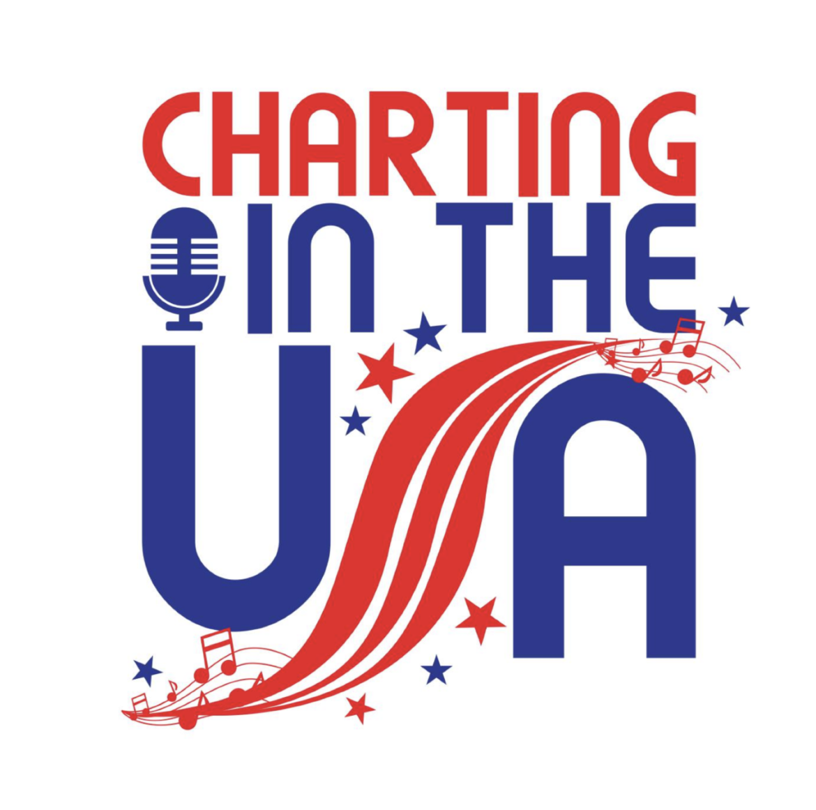 Charting in the USA